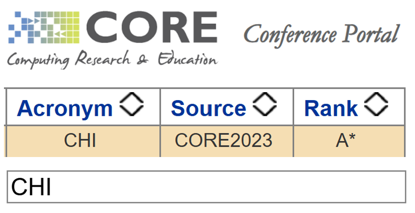 CHI core A